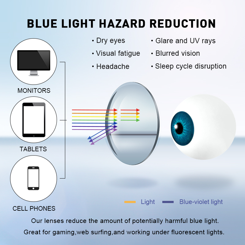 Merrys Thiết Kế Chống Ánh Sáng - đánh giá và giá Gaming Glasses Blue Light