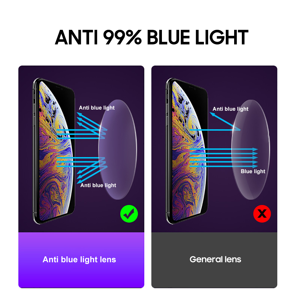 DOHOHDO 2026 New Classic Anti  - đánh giá và giá Gaming Glasses Blue Light