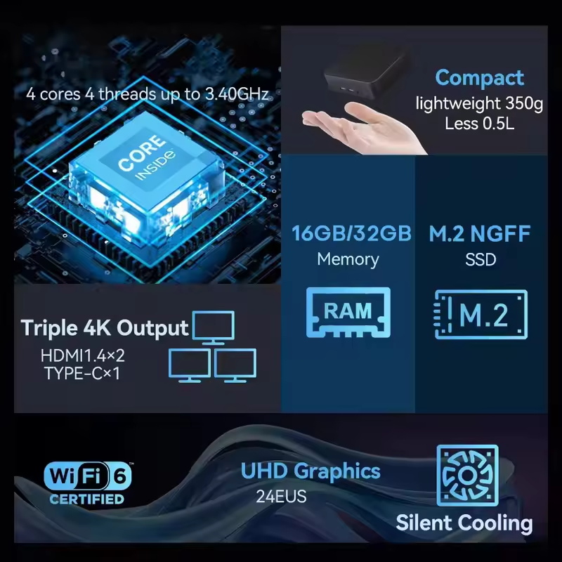MINI PC Intel Core i9 10980HK  - đánh giá và giá Pc Gaming Xtreme