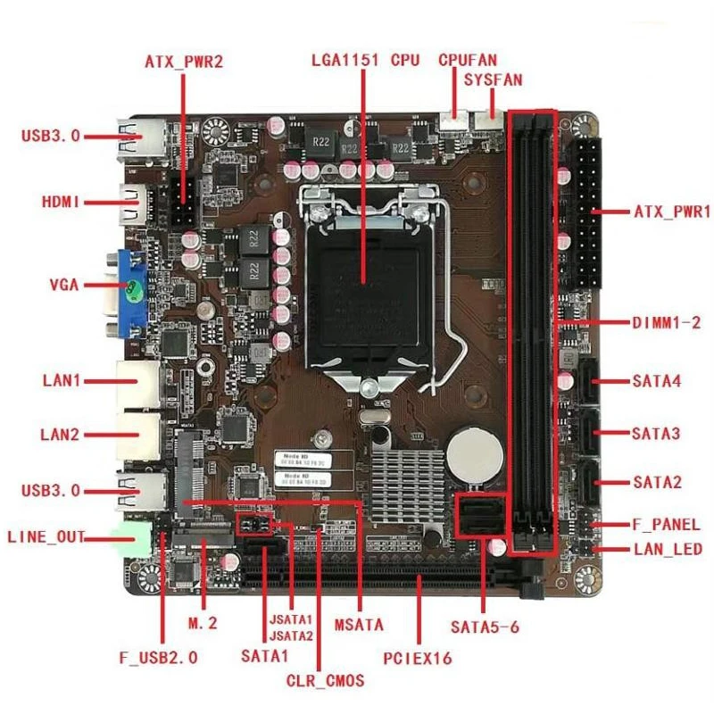 B365 Mini-ITX Motherboard LGA  - đánh giá và giá Pc Gaming Itx