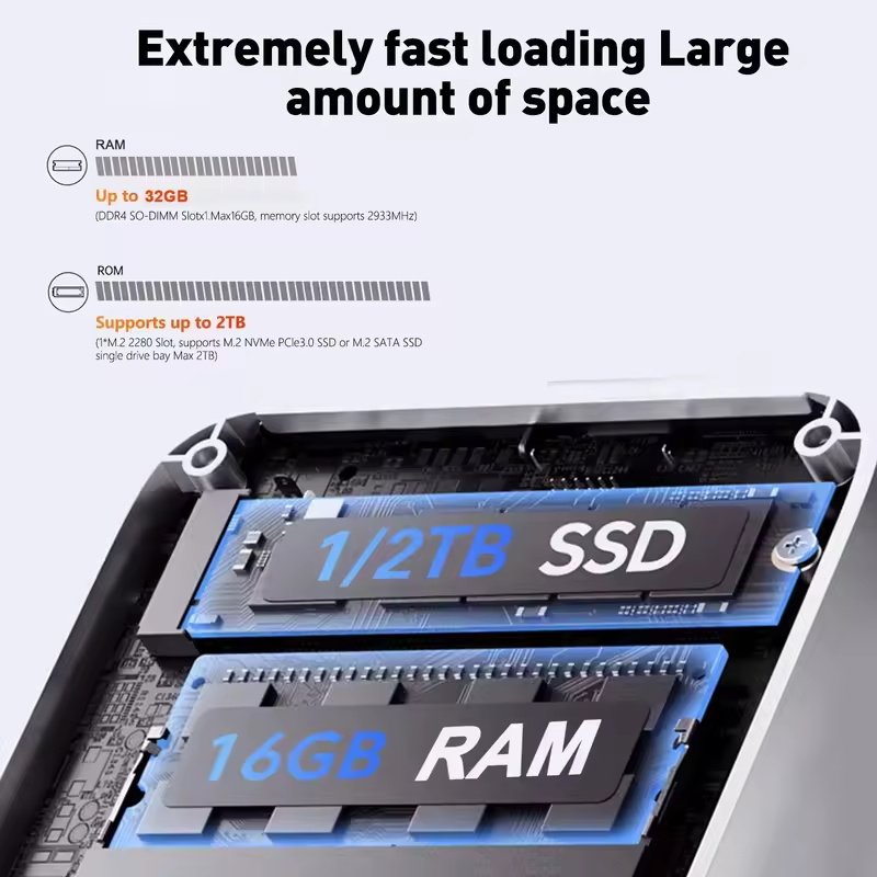 2026 Mini PC Intel Core I9 109 - đánh giá và giá Pc Gaming Compact