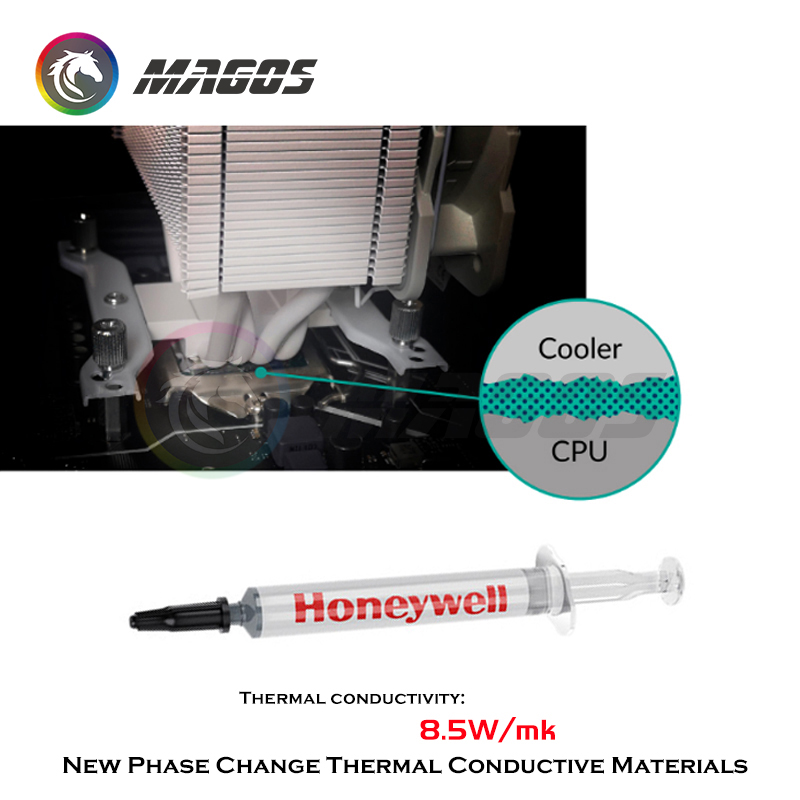 Honeywell PTM7950SP Silicone G - đánh giá và giá Thermal Paste